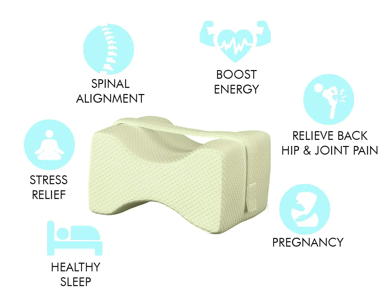 Kuber Industries 2 Pieces Memory Foam Orthopedic Knee Support Leg Rest Pillow for Side Sleepers, for Relief from Sciatica, Back Pain, Leg Pain, Pregnancy (Cream)-CTKTC039223