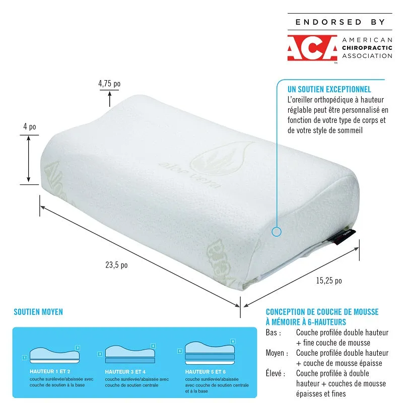 ObusForme 6-Way Adjustable Height Pillow