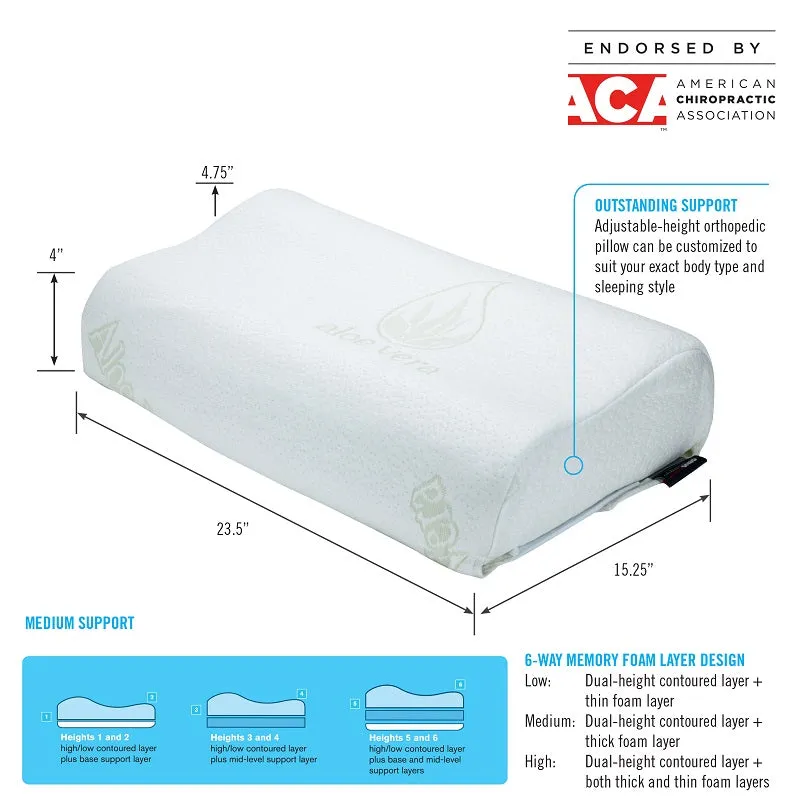 ObusForme 6-Way Adjustable Height Pillow