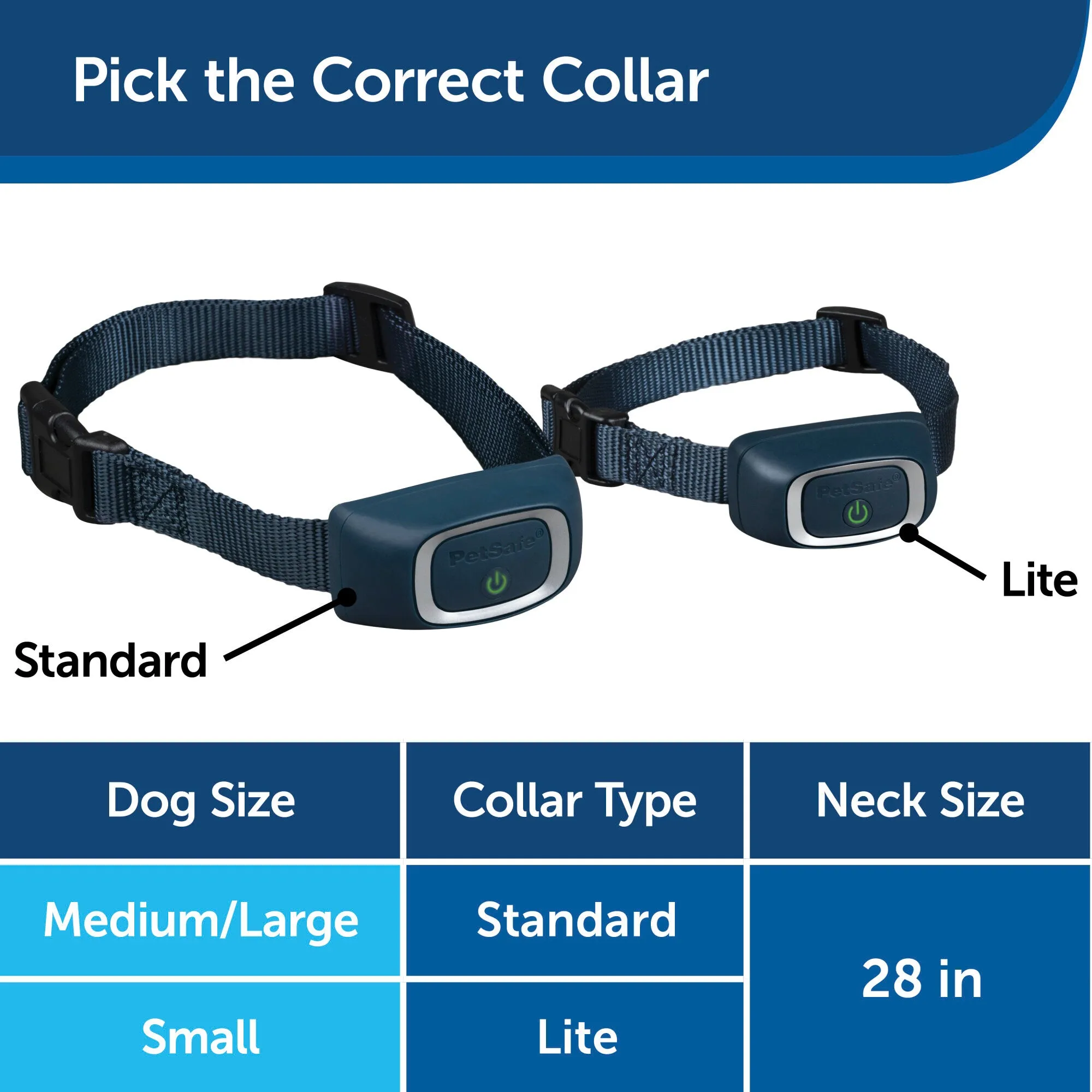 PetSafe Lite Rechargeable Bark Collar
