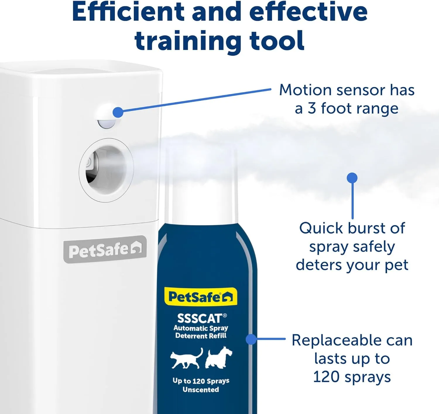 PetSafe SSSCAT Automatic Spray Pet Deterrent Unscented 4.72oz SALE